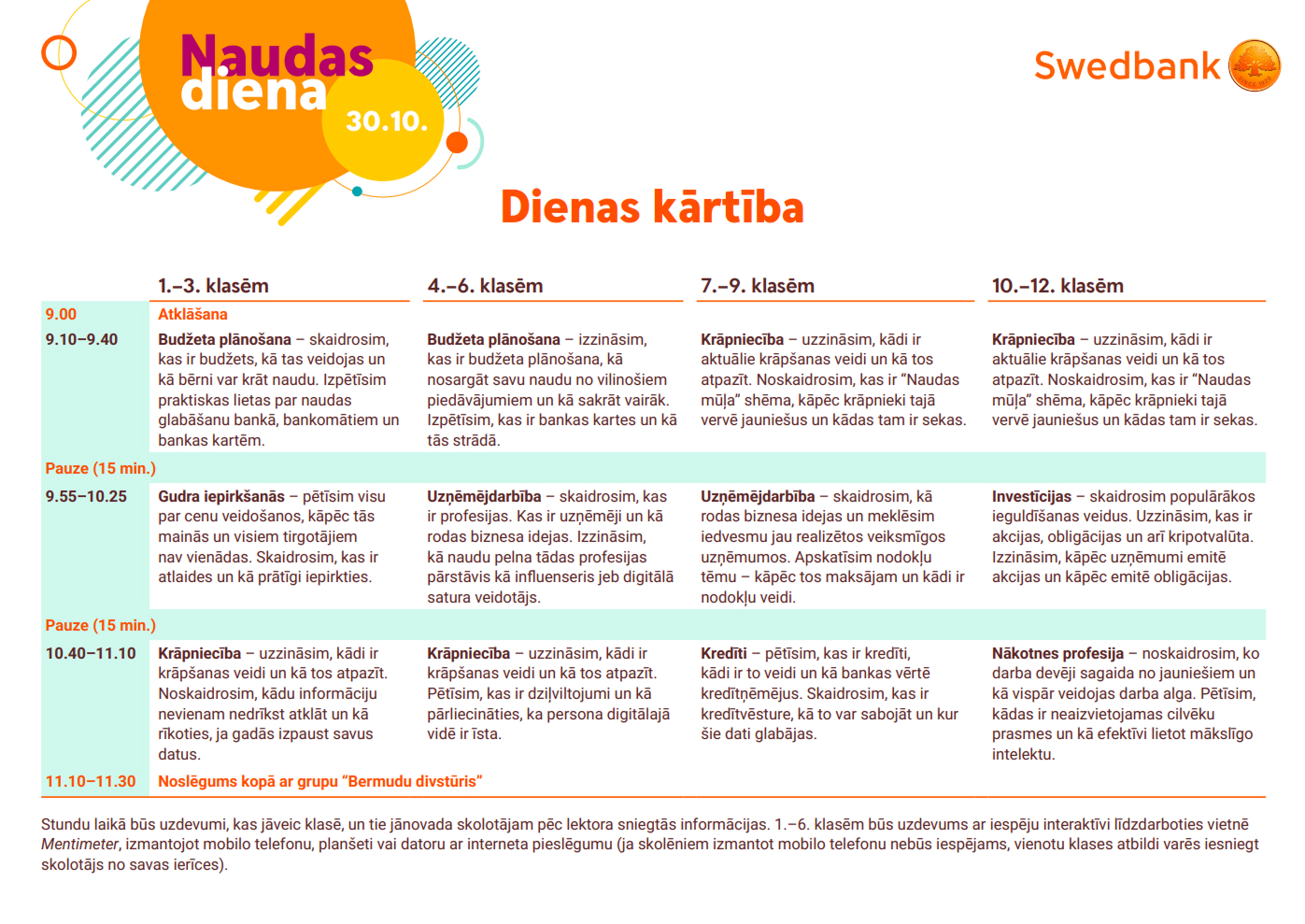 Naudas dienas 2026 programma