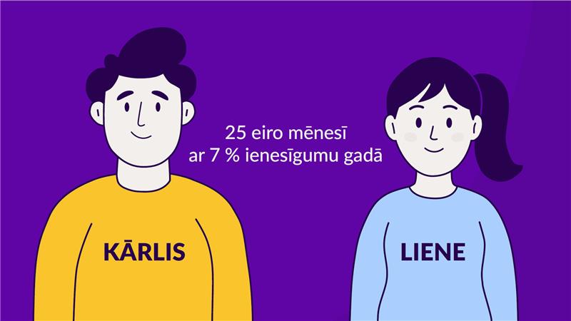 Saliktie procenti: regularitāte un laiks