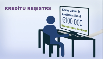 Video: Kredītu reģistrs