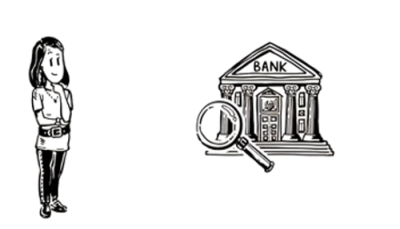 ECB video vienotā uzraudzība
